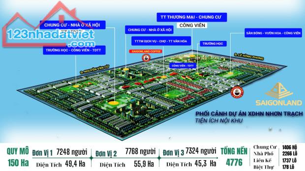 Với tài chính từ 2 tỷ, lựa chọn phân khúc BĐS nào để đầu tư tại Nhơn Trạch ? - 3