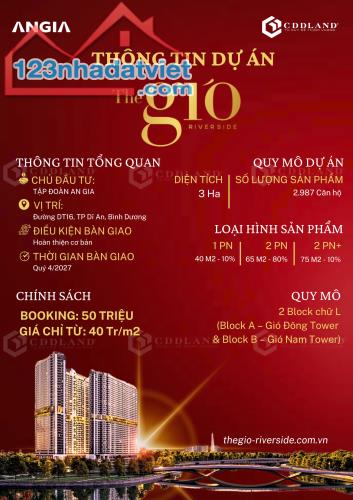 The Gió Riverside An Gia Dự án hot tại Biên Hòa Bình Dương Ngay Cầu Đồng Nai Booking 50 - 1