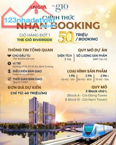 The Gió Riverside – Căn hộ ven sông, liền kề Metro – Thanh toán chỉ 10%, giá từ 1.6 tỷ! - 5