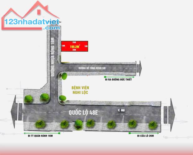 Đất xóm 3 , Nghi Thịnh , Nghi Lộc  Diện tích gần 200m2 .....