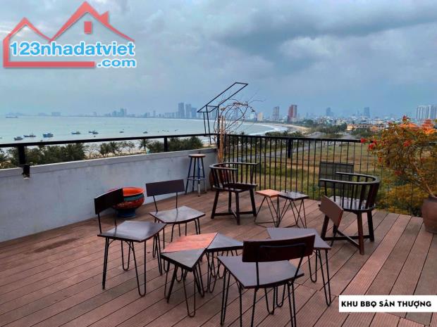 TÒA CĂN HỘ DỊCH VỤ - KHÁCH SẠN 7 TẦNG VIEW BIỂN ĐẲNG CẤP 🌊🏨 - 2