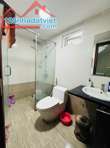 NHÀ ĐẸP - VIEW THOÁNG - SỞ HỮU NGAY - 2