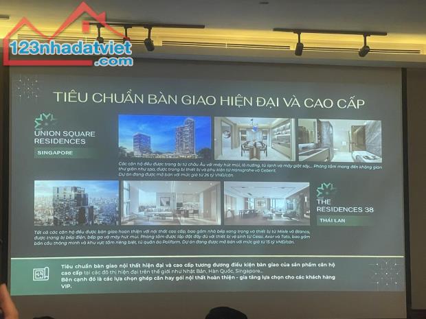 Cơ hội đầu tư Vàng cho giới Đầu tư gọi tên Vinhomes Cổ Loa - THE COSMOPOLITAN - 2