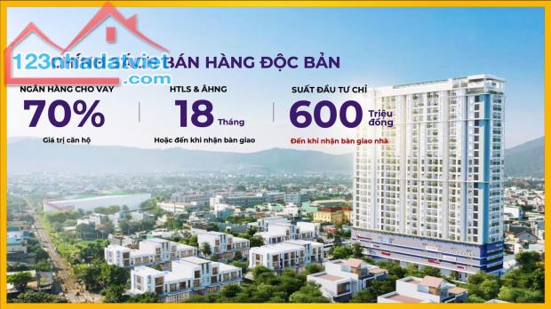 Mia Center Point - Giá Chủ Đầu Tư Chỉ Dự Kiến 45 Triệu/M2