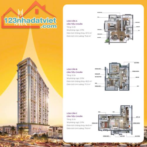 Mia Center Point - Giá Chủ Đầu Tư Chỉ Dự Kiến 45 Triệu/M2 - 4