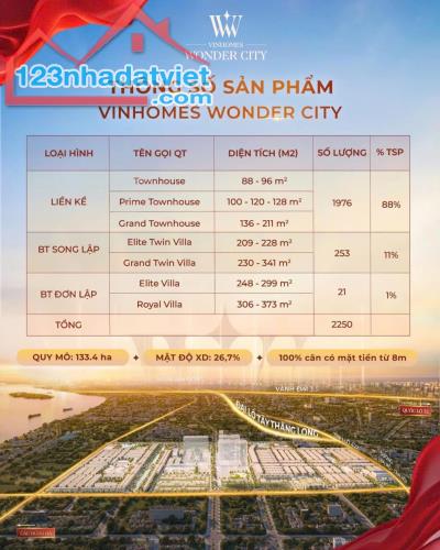 CƠ HỘI ĐẦU TƯ ĐÁNG GIÁ NHẤT 2025,  VINHOMES ĐAN PHƯỢNG - 3