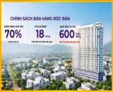 Mia Center Point - Giá Chủ Đầu Tư Chỉ Dự Kiến 45 Triệu/M2