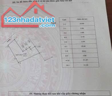 Bán đất Khai Quang, Vĩnh Yên, DT 521m2. Giá 19tr/m2