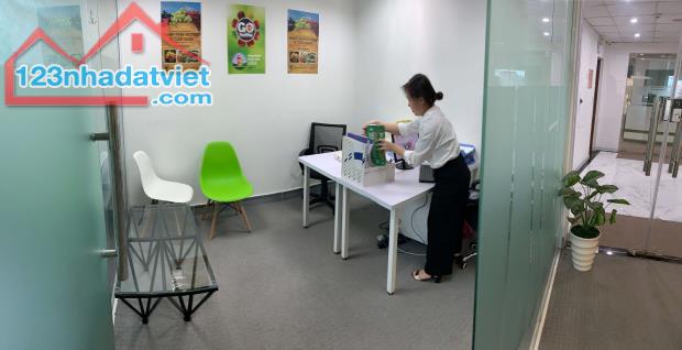 Cho thuê chỗ ngồi làm việc giá chỉ từ 1,7 triệu/tháng,tại tòa nhà 12 tầng Phố Cổ Hà Nội - 3
