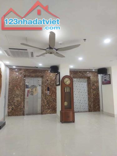 💥💥 TÂY SƠN - ĐỐNG ĐA - DIỆN TÍCH LỚN - MẶT TIỀN SIÊU KHỦNG - DUY NHẤT - SIÊU PHẨM TUYỆT