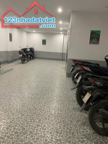BÁN TÒA CCMN TU HOÀNG, ĐH CÔNG NGHIỆP 100M-8T THANG MÁY_OTO ĐỖ CỬA_28PHÒNG GIÁ 19,5 TY - 1