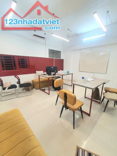 Cho thuê mặt bằng trệt làm văn phòng, shop online giá 12tr - 1