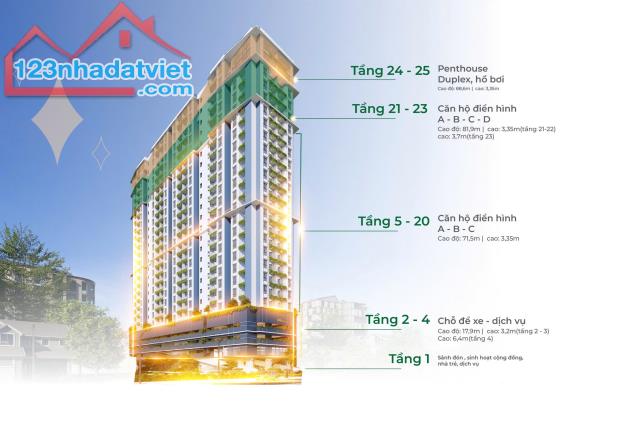 Cơ hội đầu tư vàng để sở hữu căn hộ 2PN, 76m2 view biển Mỹ Khê chỉ dưới 3tỷ Mia Center - 5