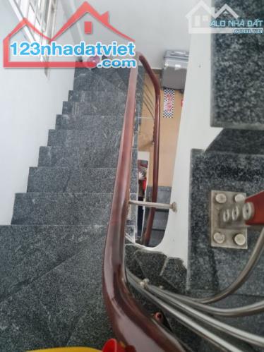 Bán Nhà 29m2 - Phố THÁI HÀ - Quận Đống Đa - 3Tỷ 600Triệu - 3