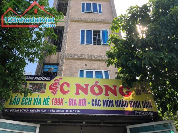 CHÍNH CHỦ CẦN SANG NHƯỢNG LẠI QUÁN ỐC, ĐỒ NHẬU HẦU NƯỚNG - NGÃ BÀ LÃM TRẠI - QUẾ VÕ 1 - TP