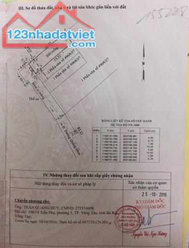 Bán đất 496/ Dương Quảng Hàm, P.6, Gò Vấp: 4 x 16, giá 6,5 tỷ. - 3