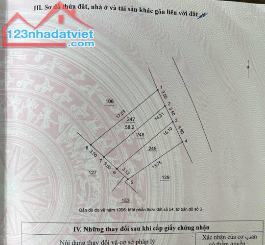 Bán Siêu Phẩm 58m2 Mặt Đường Phúc Thành Biên giang. Đường 2 Ô Tô Tải - 1