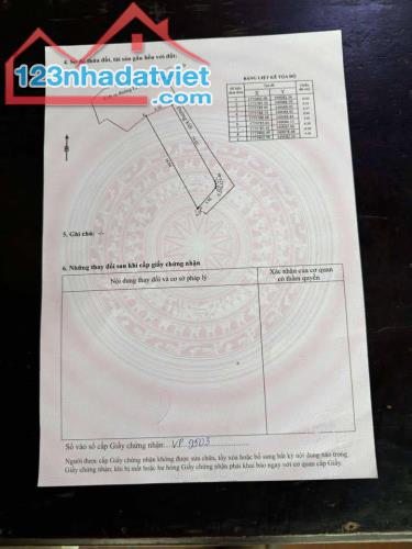 ♪ Đất 2 mặt Kiệt Lê Đình Lý gần Chợ Tân Lập, K  trước nhà 6m, 65m2, 2.85 tỷ - 1