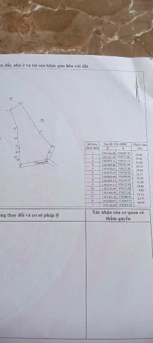 Bán lô đất nông nghiệp từ 1ty3 còn 999tr, rẻ nhất khu vực,diện tích 6396m2