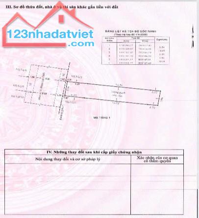 Bán nhà 4x22m, Đối diện chợ Tân Hương, Tân Phú. Giá chỉ 7.1 tỷ - 1