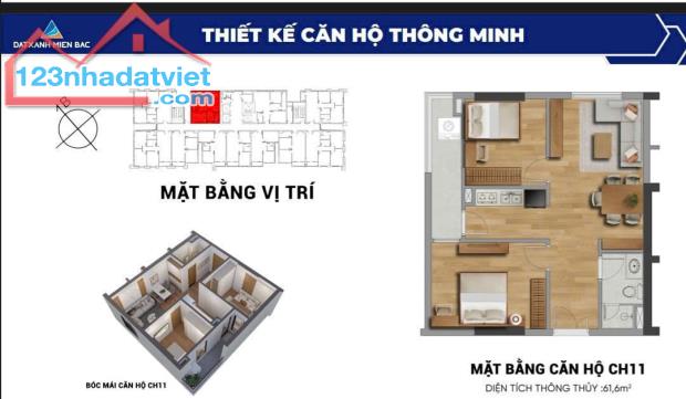 Bán căn Thiên Ân 2 ngủ ngã 6 TP Bắc Giang giá Cdt đợt 1 - 2