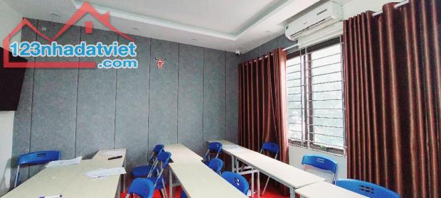 LÔ GÓC -5 TẦNG -3 THOÁNG -VỈA HÈ KINH DOANH -2 ÔTÔ TRÁNH -THÔNG CÁC PHỐ -VĂN QUÁN -HÀ ĐÔNG - 2