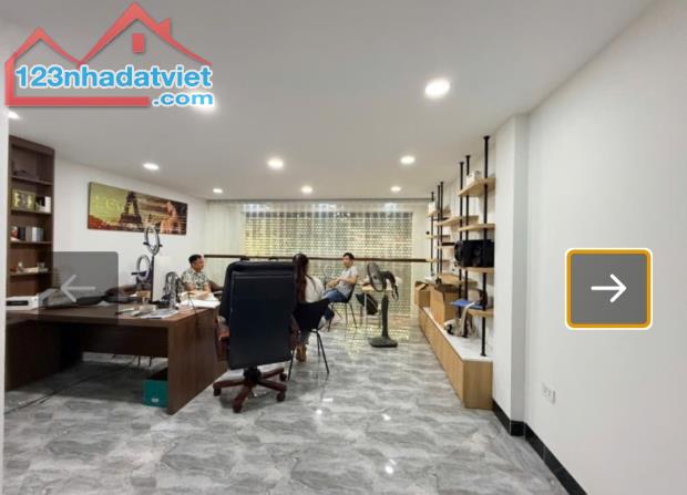 PHÂN LÔ KIM ĐỒNG, NGÕ THÔNG, VỈA HÈ, Ô TÔ TRÁNH, THANG MÁY, NỘI THẤT XỊN, KINH DOANH. - 1