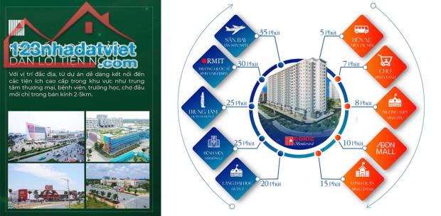 Căn hộ Conic Boulevard, giá chỉ 37 tr/m² - ân hạn gốc 5 năm, CK tới 15%. 0909427467. - 3