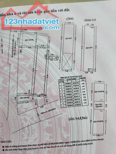 CHÍNH CHỦ CẦN BÁN NHÀ MỚI XÂY TẠI QUẬN PHÚ NHUẬN - TP HỒ CHÍ MINH - 4