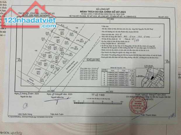✅THỊ TRẤN PHƯỚC HẢI- CÁCH TỈNH LỘ 44B CHỈ 450M; CÁCH BIỂN 5KM- LONG ĐẤT - BRVT  ✅DT 8x25 - 4