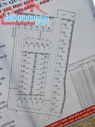 Bán lô đất 152m2 ngang 8m Kim Đới Hữu Bằng Hải Phòng 2,15 tỷ - 4