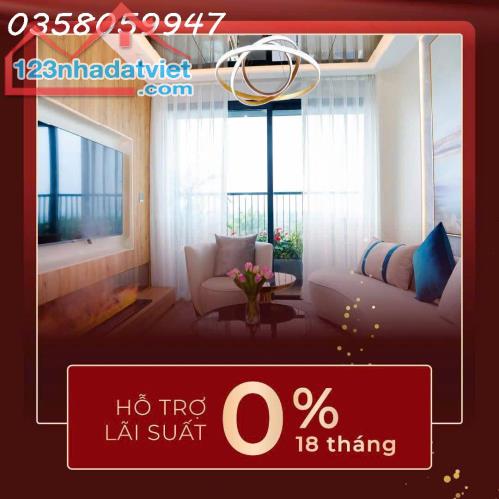 Cơ hội sở hữu căn hộ phía đông HÀ NỘI với mức giá chỉ từ 5xtr/1m2 - 1