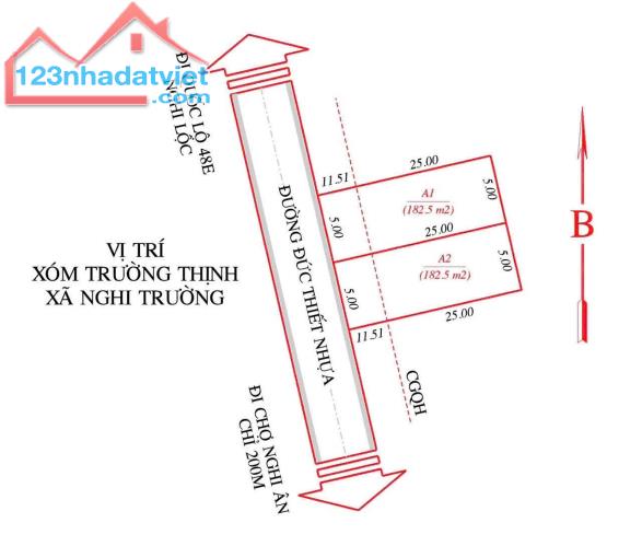 BÁN LÔ ĐẤT ĐƯỜNG ĐỨC THIẾT, NGHI TRƯỜNG KINH DOANH, BUÔN BÁN ĐẸP