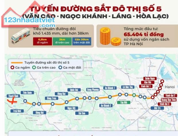 CHÍNH CHỦ BÁN ĐẤT MẶT TIỀN NGAY ĐIỂM CUỐI GA METRO YÊN BÌNH – THẠCH THẤT - 3