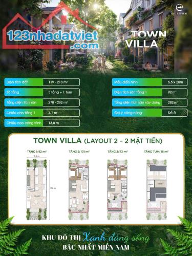 Booking giữ chỗ Nhà phố - Biệt thự Eco Retreat nhận ngay quà tặng trị giá 50 - 200tr - 5