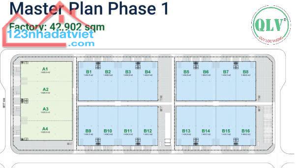 Bán hoặc cho thuê nhà xưởng đang xây dựng 185.000 m2 kcn Xuân Lộc, Đồng Nai - 1