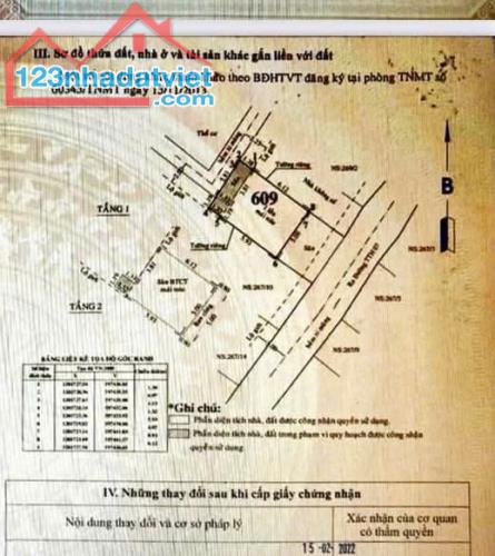 Nhà diện tích quá đẹp ngang 5m cực hiếm ngay trương thị hoa metro q12 - 2