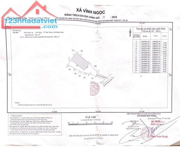 Nhà vườn 392m2 (180m thổ cư) tại Vĩnh Ngọc - Nha Trang. Giá chỉ 11tr/m (hoặc 4tỷ3)