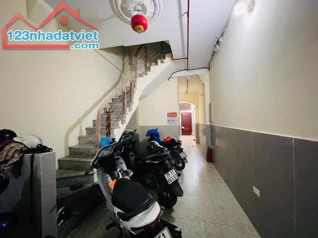 CHDV DÒNG TIỀN TRUNG TÂM ĐỐNG ĐA - CÁCH OTO 40M - FULL NỘI THẤT, THANG MÁY - PCCC - - 1