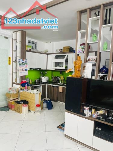 🏡 💎 BÁN NHÀ HOÀNG MAI – 5 TẦNG – Ô TÔ GẦN NHÀ – FULL TIỆN ÍCH – 7.5 TỶ! 💎 - 2