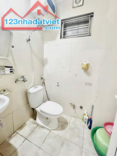 BÁN NHÀ ĐỊNH CÔNG HẠ, Ô TÔ ĐỖ CỬA, KINH DOANH, 51M2, 8.6TỶ - 4