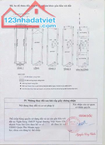 gấp! mời mua hxh 6m 14/ Đào Duy Anh, ngang 4,2x17m vuông vức giá 14,5 tỷ - 1