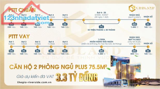 Bán căn hộ The Gió CDT An Gia DĩAn BD, nhận báo giá căn 2PN 65M2  cạnh Metro Suối Tiên - 2