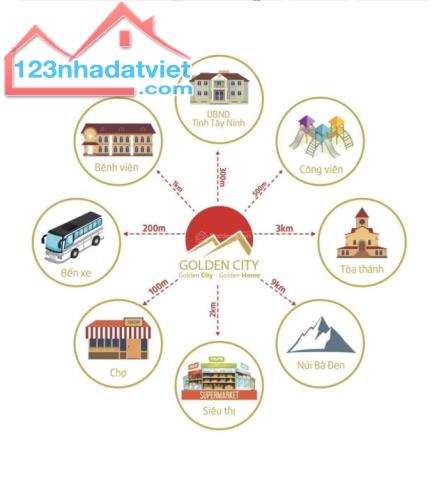 Bán Căn hộ chung cư Golden City Tây ninh 60m2 2Pn 2WC, Chuẩn bị giao nhà. TT chỉ 10% sở - 1