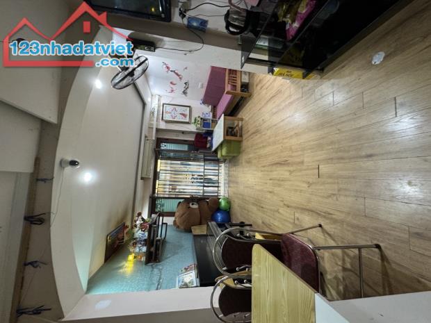 🔥 BÁN NHÀ HOT – NGÕ Ô TÔ – KINH DOANH ĐỈNH – 2 THOÁNG TRƯỚC SAU! 🔥  📍 Trương Định - 2