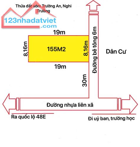Đất xóm Trường An Nghi Trường cách đường liên xã 30m ...