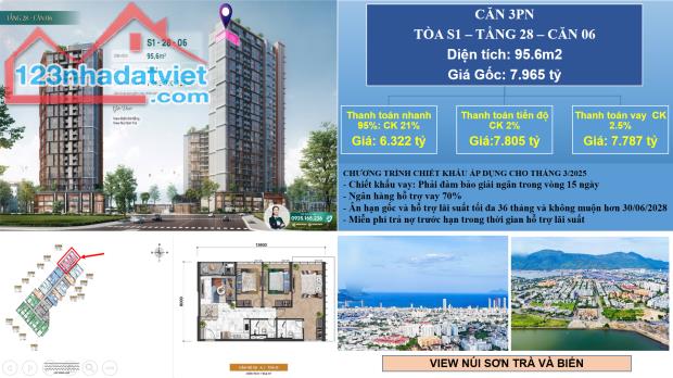 SUN SYMPHONY - Căn 95.6M2 (3PN) Giá 7.965 Tỷ View Sơn Trà - Biển Đà Nẵng