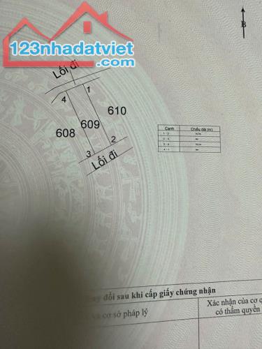 CẦN BÁN NHÀ TẠI HUYỆN CẦN GIUỘC - TỈNH LONG AN - 3