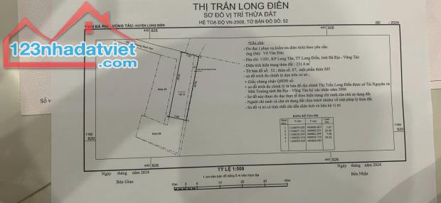 Cần bán nhanh 232m2 đất hẻm đường Võ Thị Sáu, thị trấn Long Điền. - 4