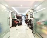 BÁN NHÀ ĐẸP MỚI Ơ NGAY  Ô TÔ ĐỖ CỬA TÔN ĐỨC THẮNG - ĐỐNG DA -42-5 T- 11,8 TỶ